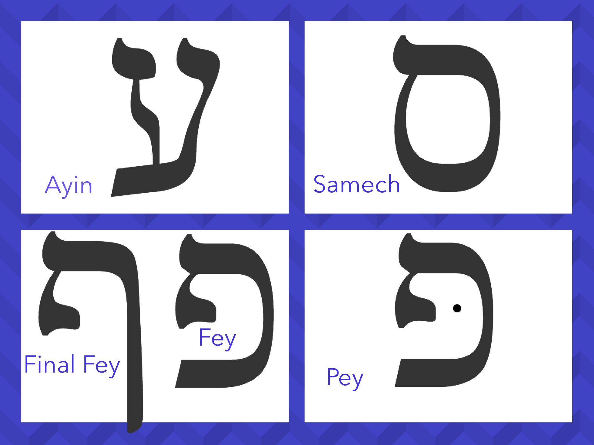 Image result for the hebrew letter pey