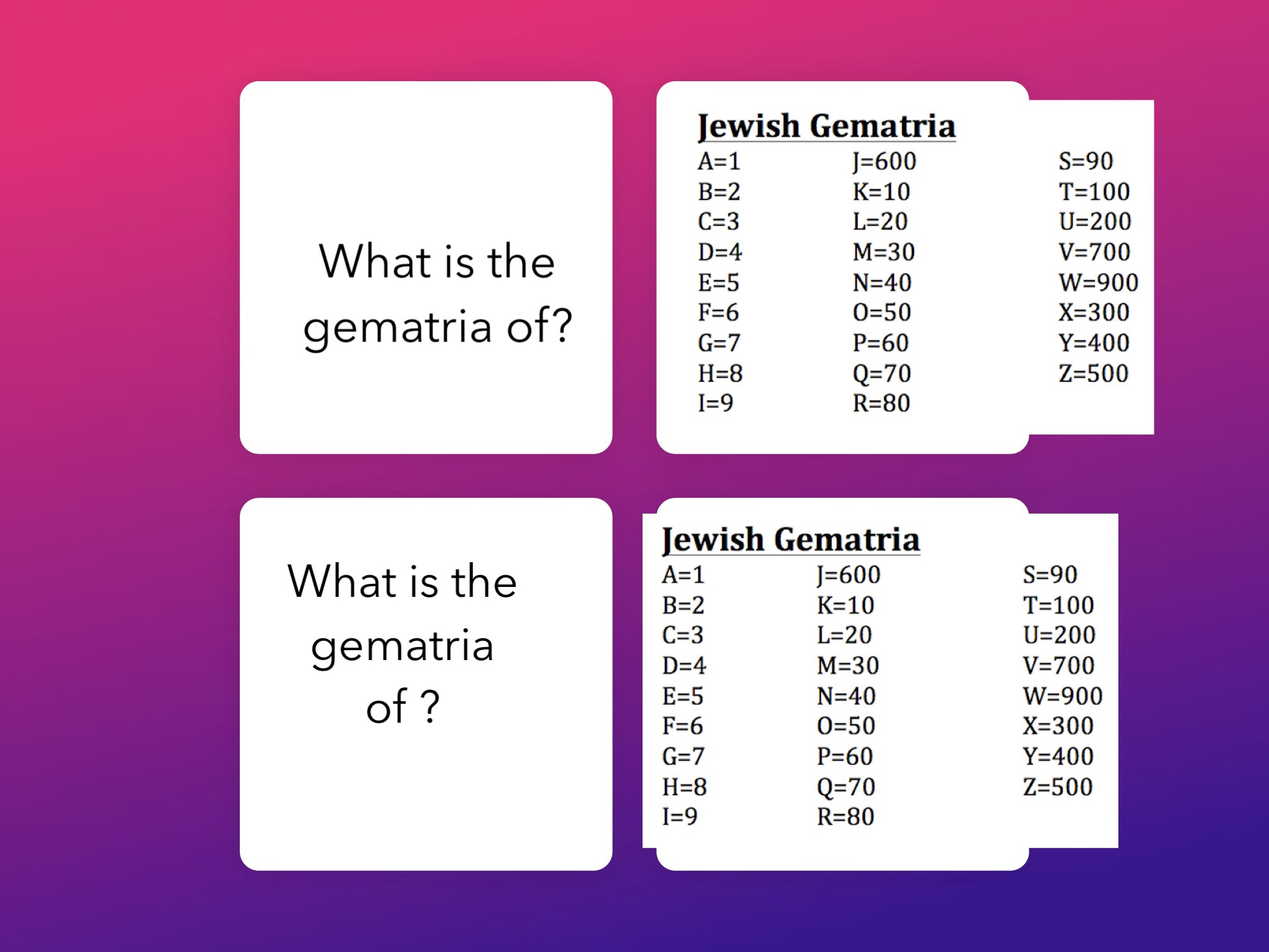 ron Naima Jps By 4aaron Educational Games For Kids On Ji Tap