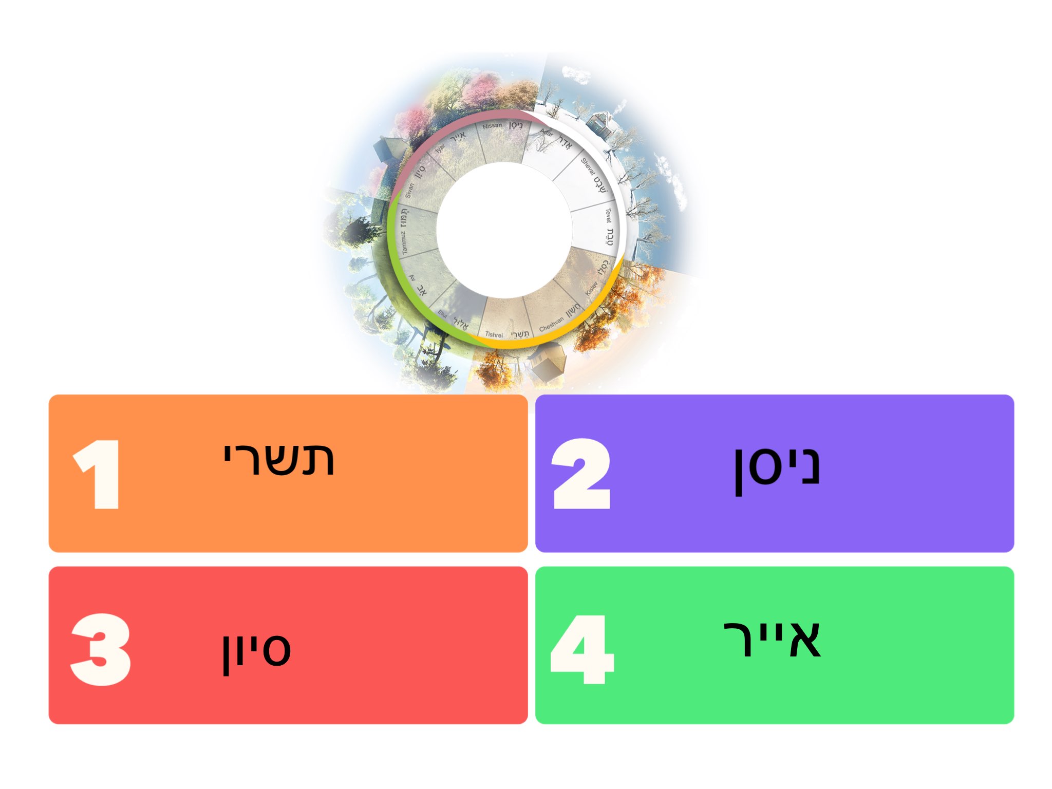 ×—×' ×©×'×•×¢×•×ª By Teacher Se Educational Games For Kids On Ji Tap