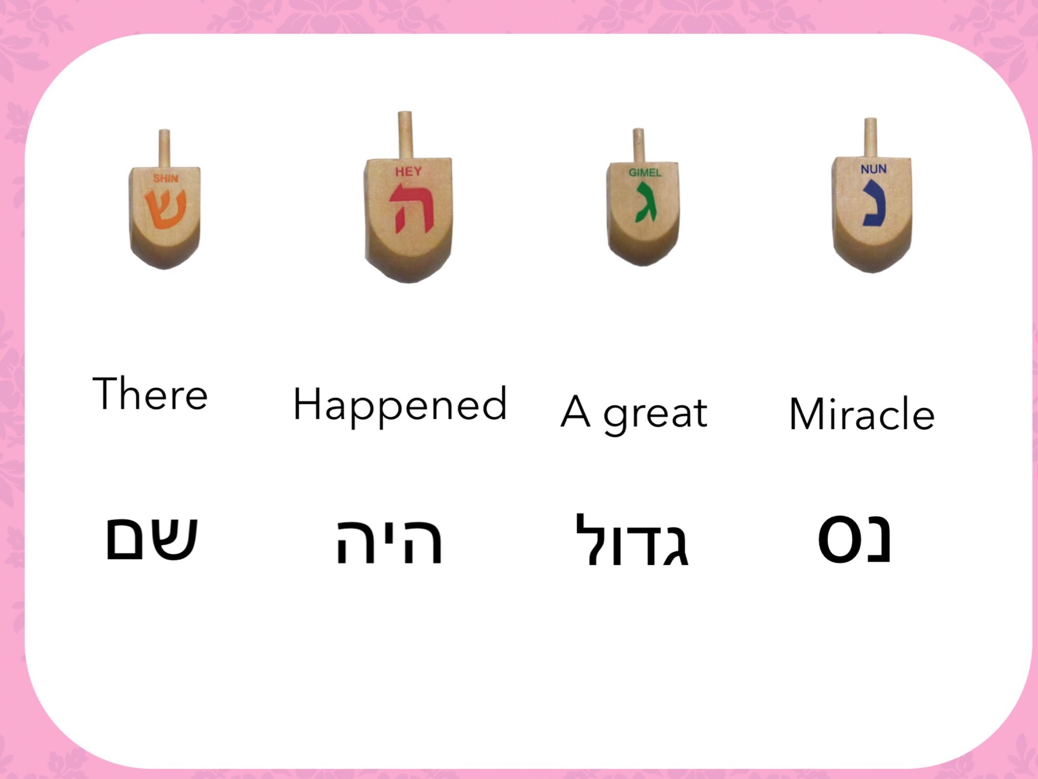 Dreidel By Amanda Roozendaal Educational Games For Kids On Ji Tap