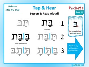 Hsbs Packet 8 Reading Strategy Double Duty Dot By Rae Antonoff Educational Games For Kids On Ji Tap