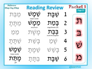 Hsbs Packet 8 Reading Strategy Double Duty Dot By Rae Antonoff Educational Games For Kids On Ji Tap