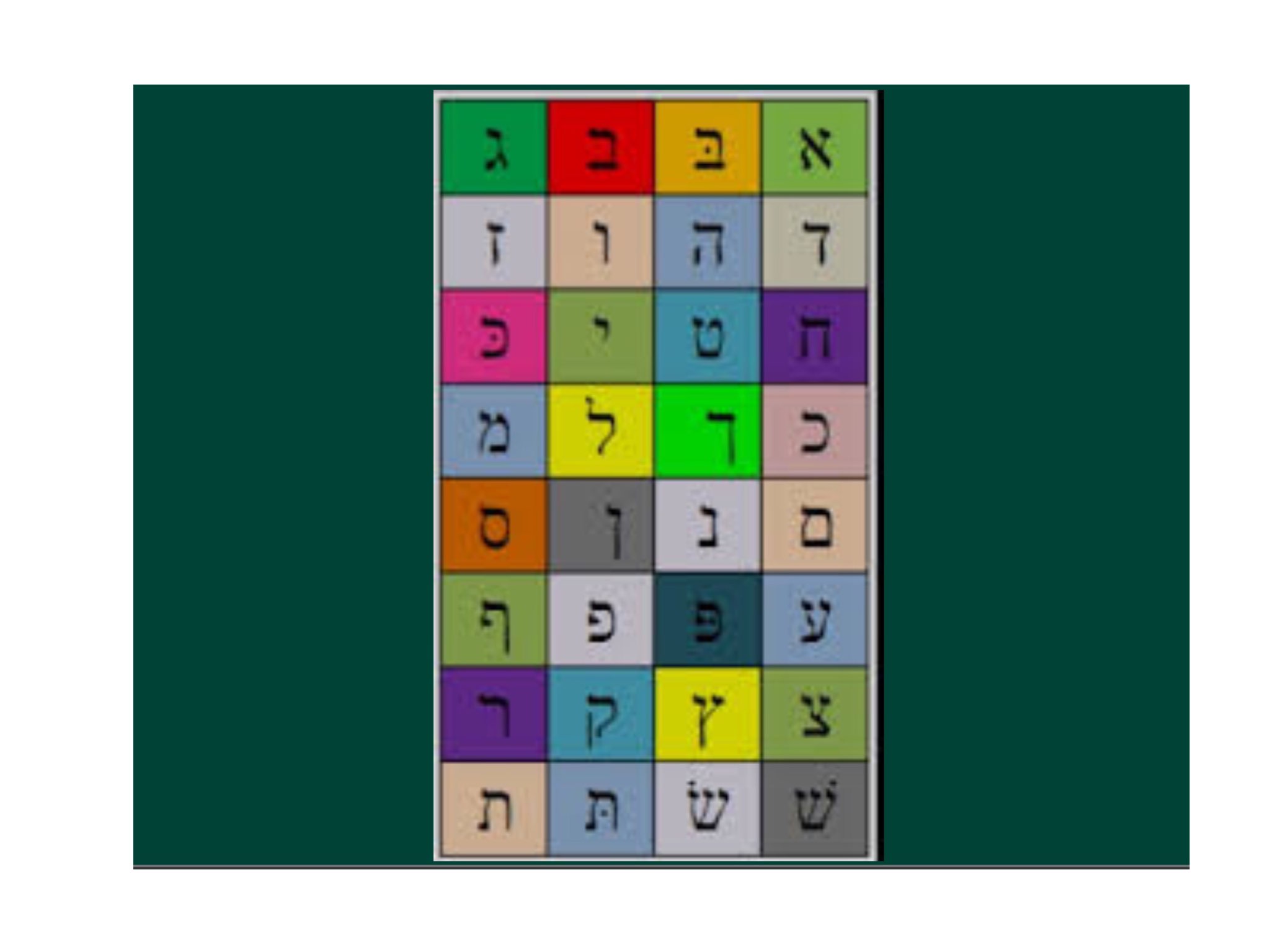Aleph Bet Sudoku 