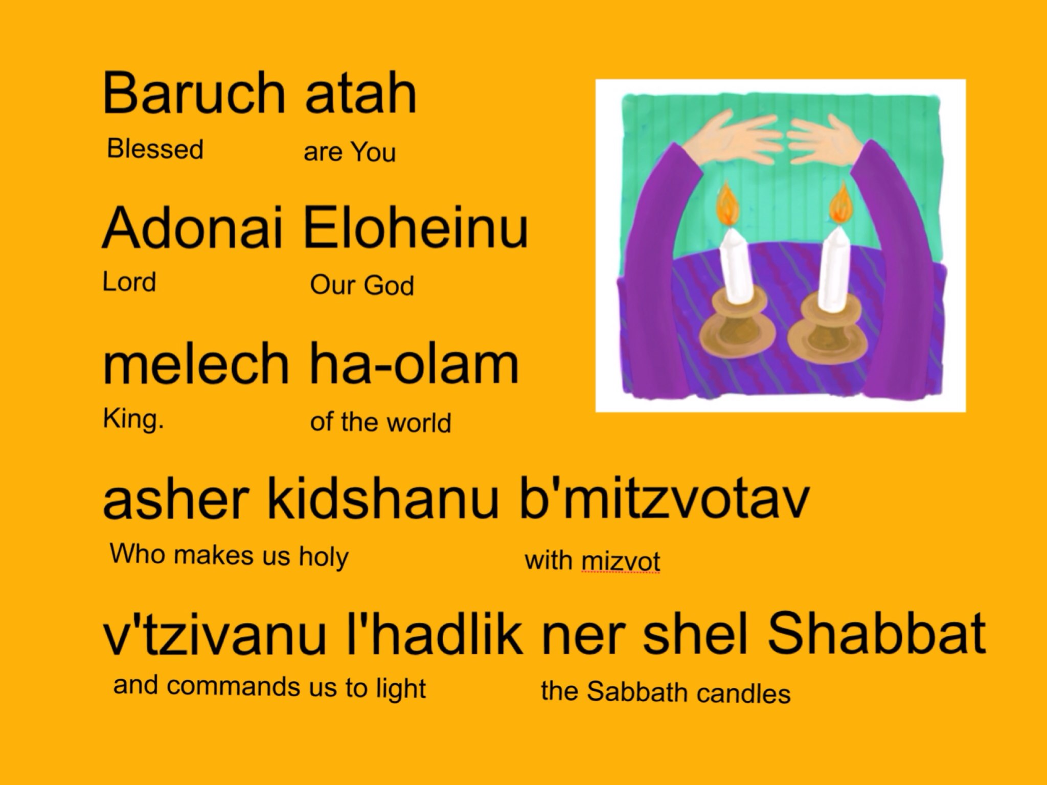 Blessing Shabbat Candles Sound Board By Jessica Kuznick Educational Games For Kids On Ji Tap