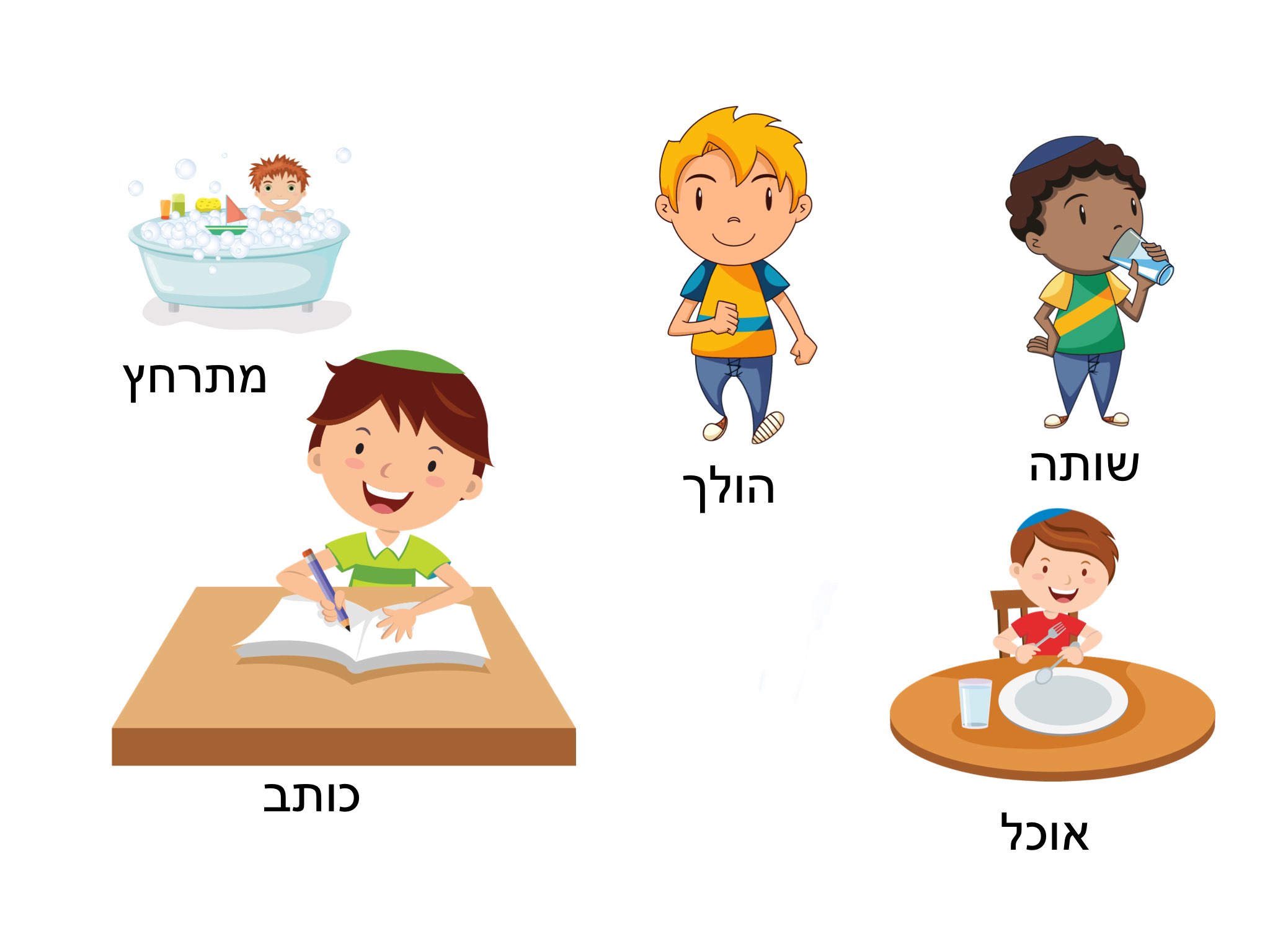 פעלים
