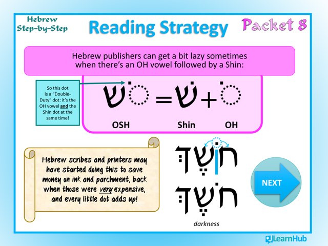 Hsbs Packet 8 Reading Strategy Double Duty Dot By Rae Antonoff Educational Games For Kids On Ji Tap