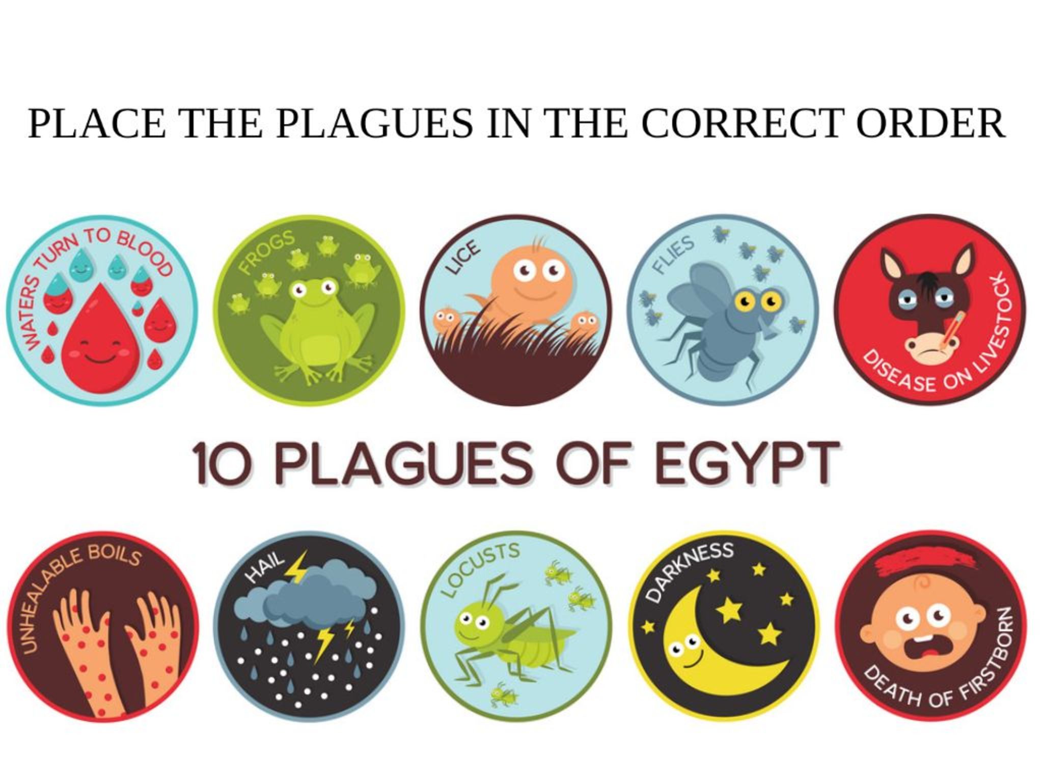 The 10 Plagues 2020 Pesach Competition By Lauren Jamieson Educational Games For Kids On Ji Tap